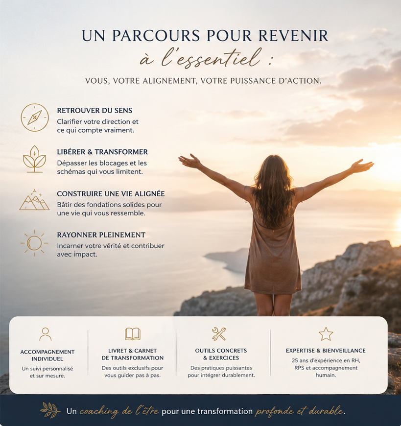 Revenir à l'essentiel