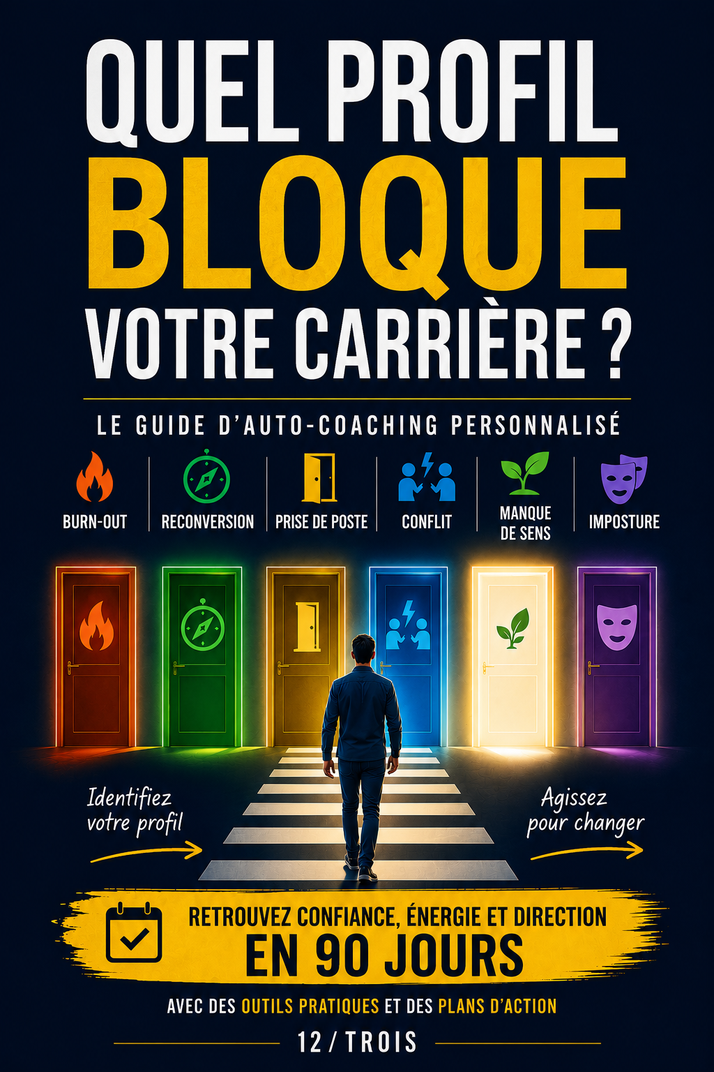 Couverture du guide d'auto-coaching professionnel – Quel profil bloque votre carrière